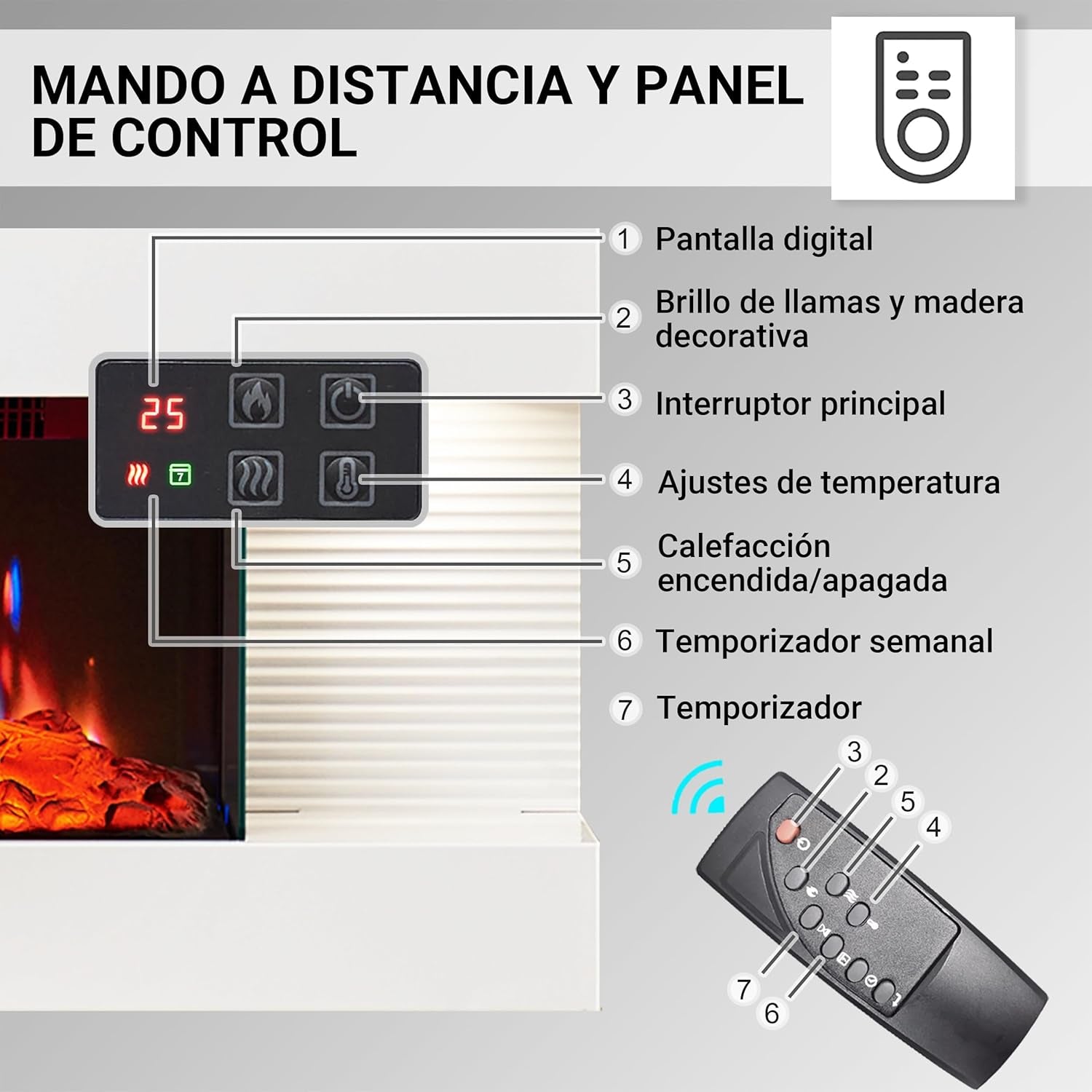 IDA - Chimenea Eléctrica De Pared, 1800 W, Chimenea Eléctrica Decorativa